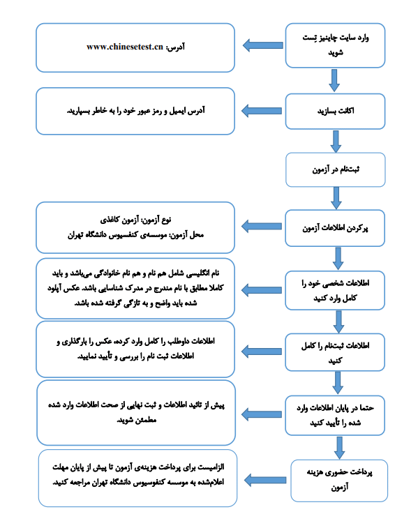 کافه آسیا | منوی غذا و نوشیدنیهای متنوع در تهران.